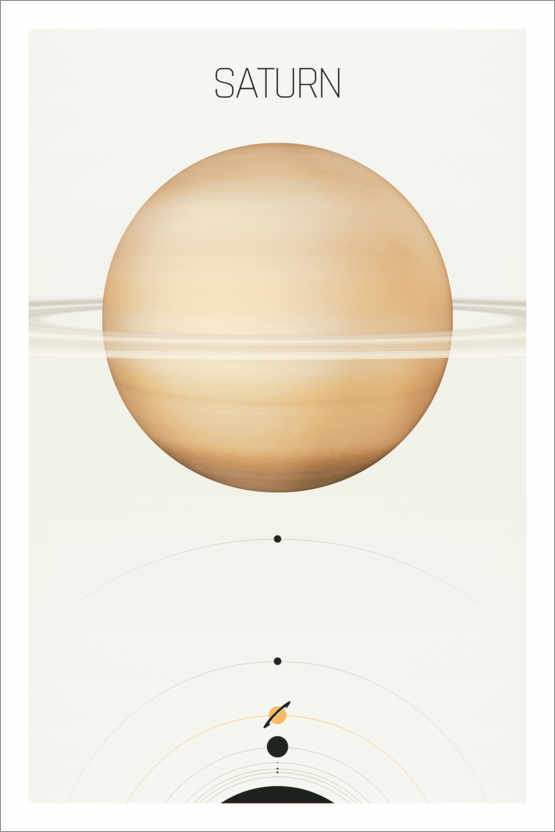 Poster Saturn