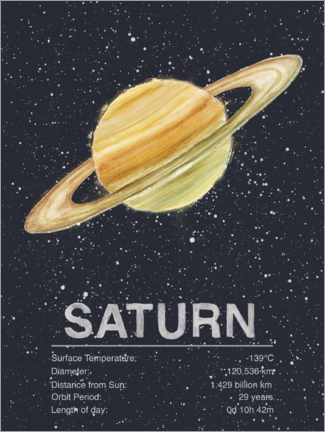 Poster Saturn