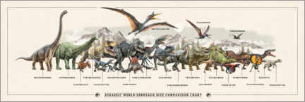 Aluminiumtavla  Jurassic World Dinosaurs