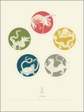 Självhäftande poster  Five Heavenly Beasts - Thoth Adan